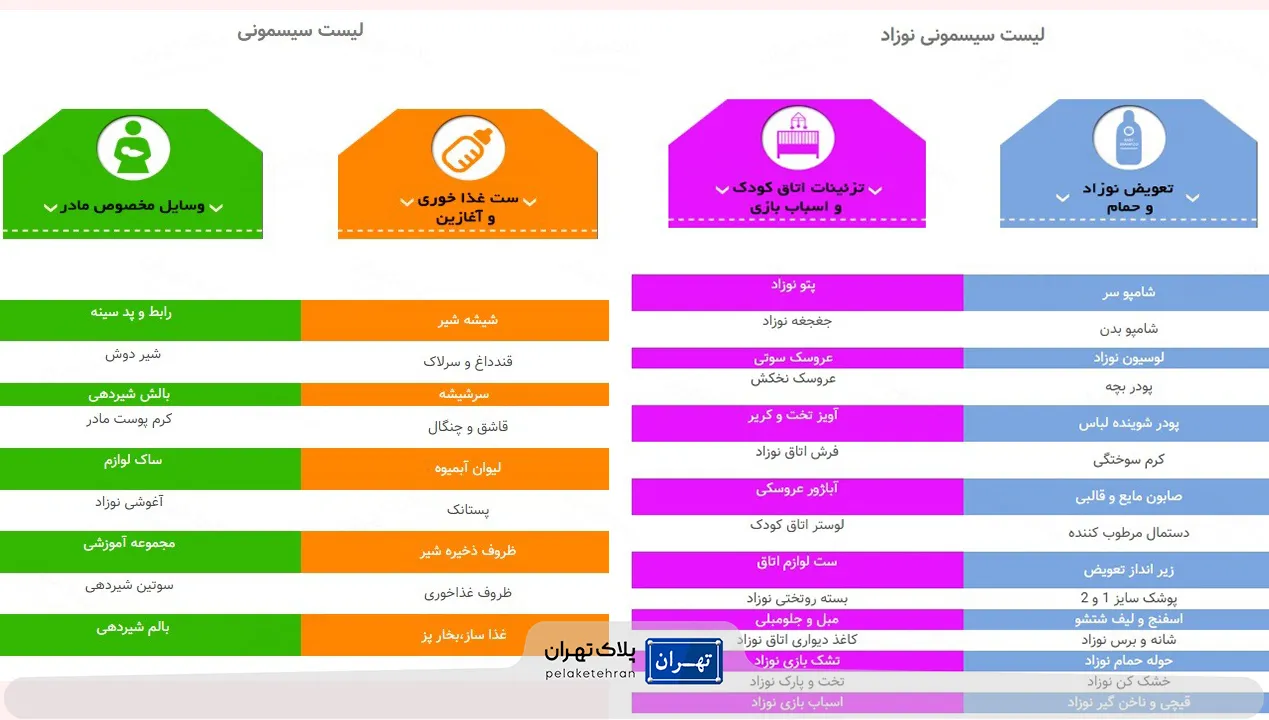 محصولات فروشگاه سیسمونی نی نی لازم
