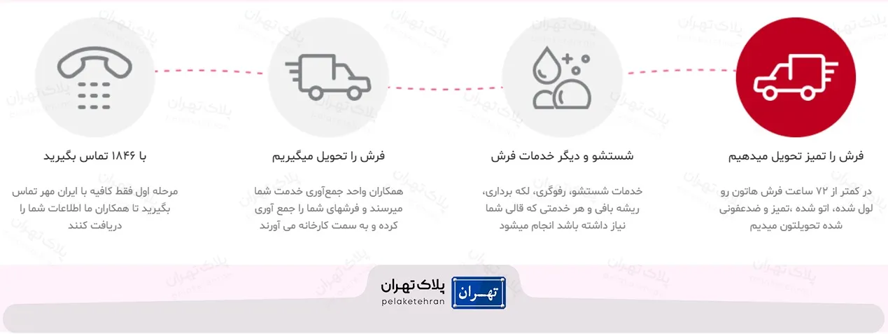 قالیشویی ایران مهر